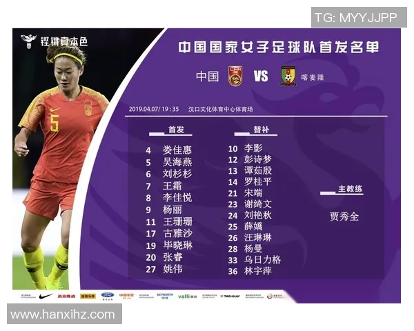 杭州足球队在世界锦标赛中的个人能力分析与表现评估