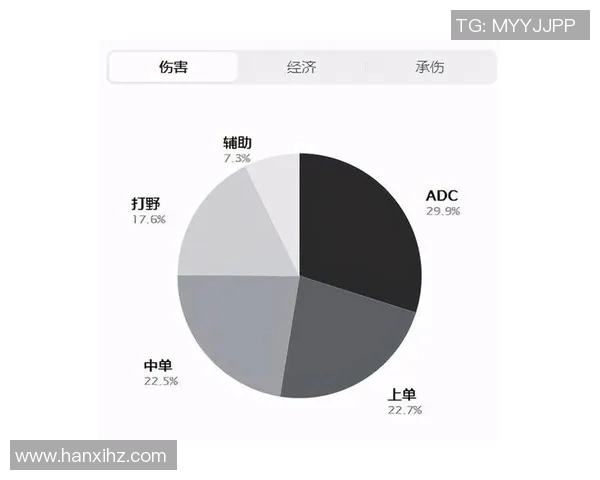 赛后分析：EDG与V5对决中个人能力的深度剖析与比较