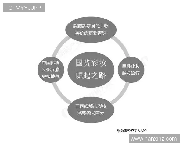 原帅:从新星到实力派的蜕变之路与未来发展潜力分析 原帅:从新星到实力派的蜕变之路与未来发展潜力分析