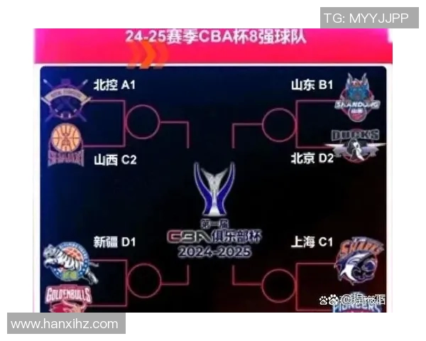 广东队与北京队CBA对决深度分析及战术解析