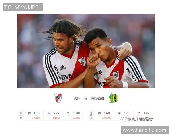 竞技俱乐部与河床在最新排名中的对比分析与前景展望