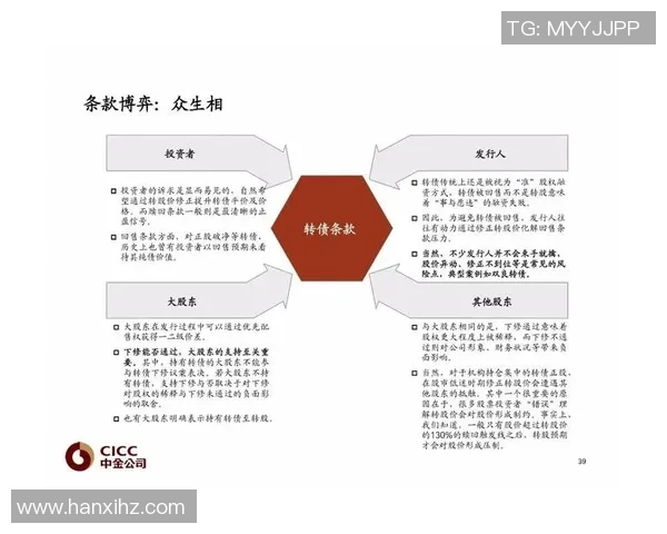 重磅专题:上海羽毛球队的转换革新 重磅专题:上海羽毛球队的转换革新