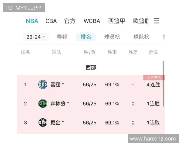 2016年NBA常规赛马刺队对阵雄鹿队精彩回顾与赛后分析