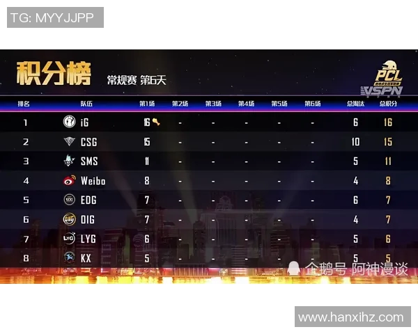 2019至2020赛季广东队与北京队精彩对决回顾与分析